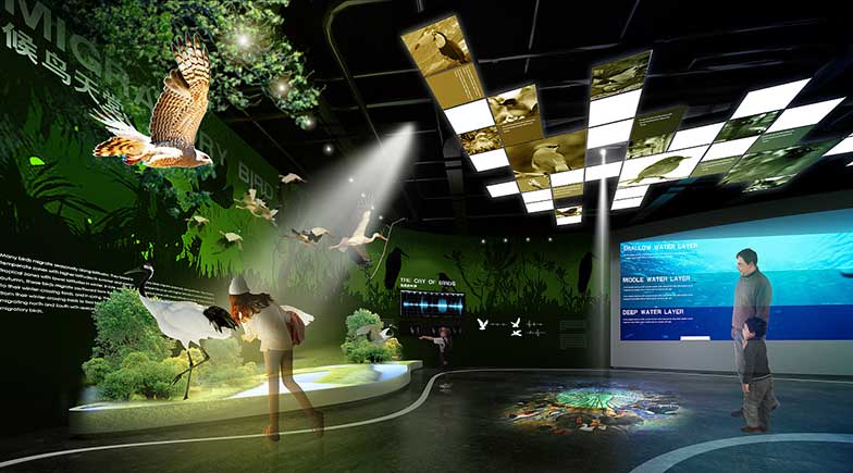 展廳設(shè)計(jì)公司的幫助究竟有多大